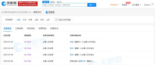蔚來汽車創始人李斌卸任長安蔚來新能源汽車科技董事長，技術轉讓引發行業關注